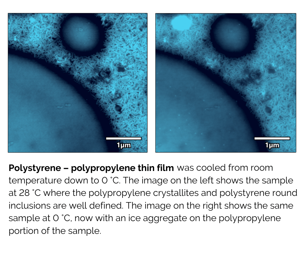 Polystyrene – polypropylene thin film was cooled from room temperature down to 0 °C. The image on the left shows the sample at 28 °C where the polypropylene crystallites and polystyrene round inclusions are well defined. The image on the right shows the same sample at 0 °C, now with an ice aggregate on the polypropylene portion of the sample.